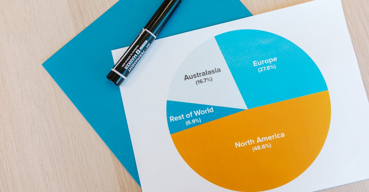 代理注册商标有必要吗